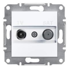 Schneider Electric EPH3470321 EPH3470321 TV-SAT PRİZİ GEÇİŞ 2Lİ BEYAZ ÇERÇEVESİZ
