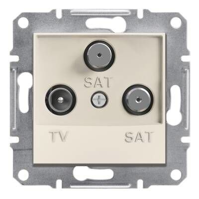 Schneider Electric EPH3670123 EPH3670123 TV-SAT-SAT PRİZ SONLU KREM ÇERÇEVESİZ